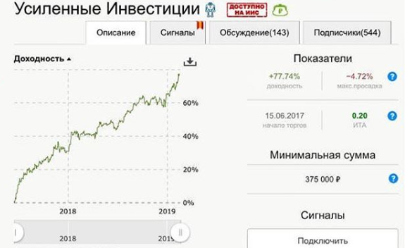 Бесплатный вебинар в 18:00