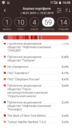 я нашёл Большого Игрока ( а может быть даже Кукла). только он какой-то вяленький.