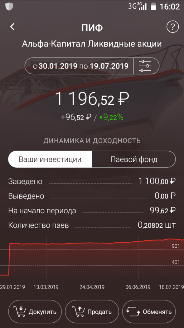 я нашёл Большого Игрока ( а может быть даже Кукла). только он какой-то вяленький.