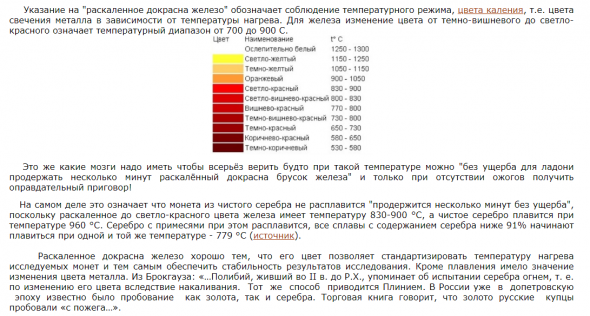 про ведьм и гнутую ложку. для Оксаны Рязаповой и всем-всем-всем.