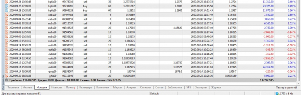 gbp/usd  +1100% за месяц