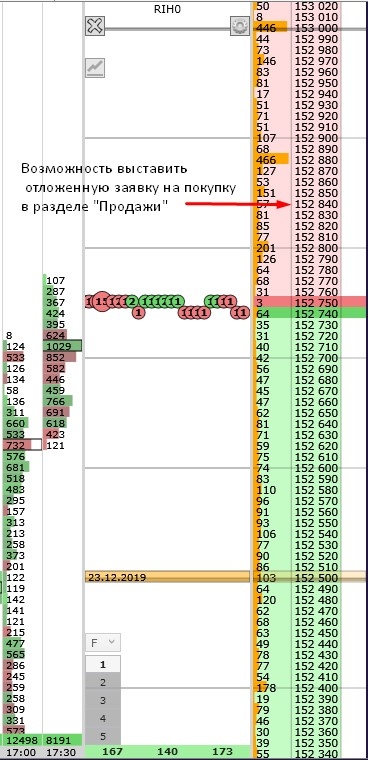 Привод Cscalp (упрощенная версия Привода Бондаря)