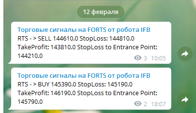 Сигналы от торгового робота IFB