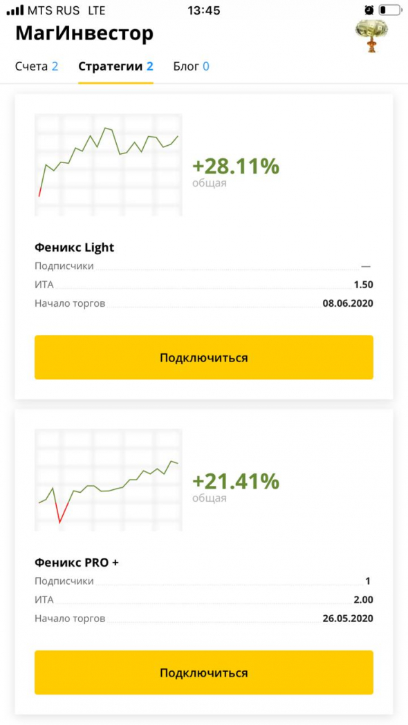 Итоги инвестирования 2020 года! Взлет и провал...