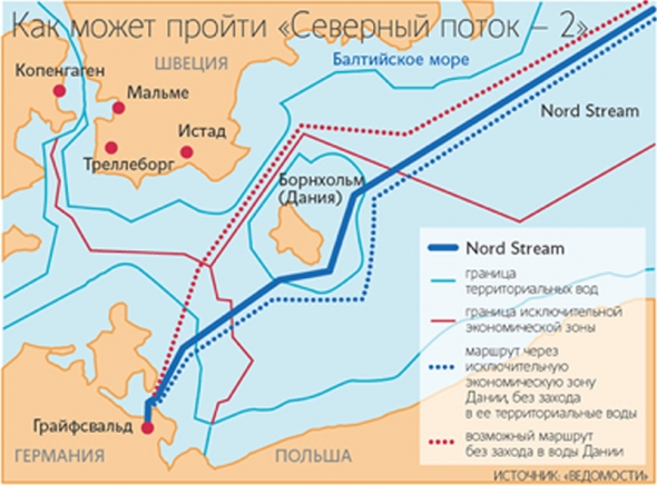 ГАЗПРОМ - финита ля камедия!