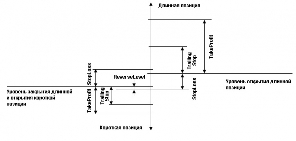 Любителям ТА - подарок))