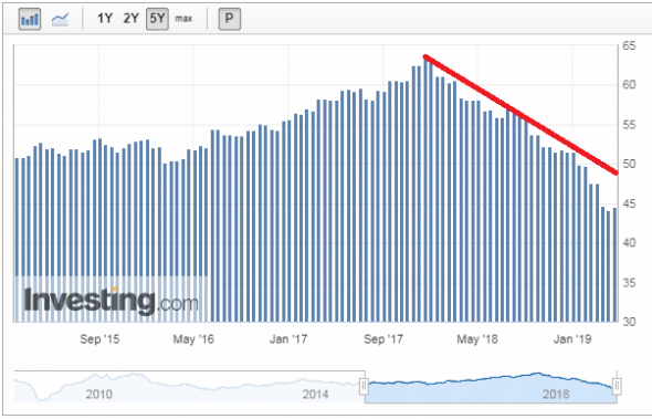 Шортим EUR/USD до 1.11500