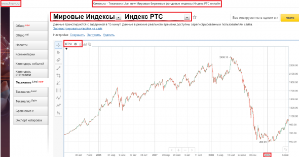 ИНФОРМАЦИЯ, КОТОРОЙ НАС КОРМЯТ