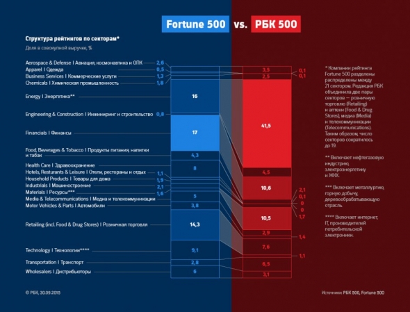 Продолжение темы об идее ЦБ