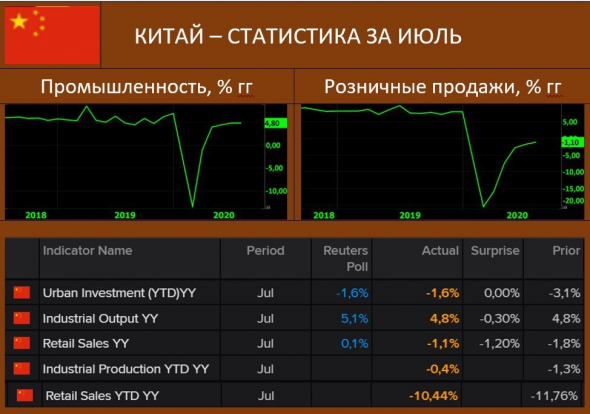 Оценка риска второй волны вируса, реальность, перспективы