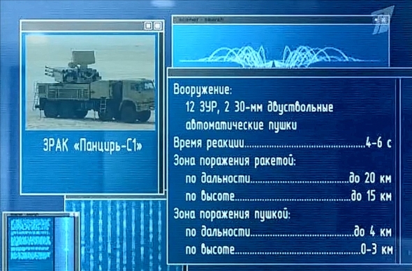 ЗРАК «Панцирь-С1» для прикрытия важных объектов.