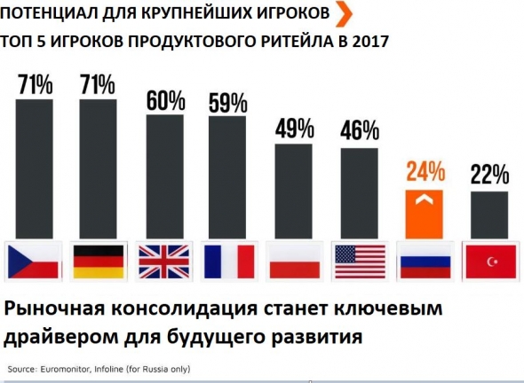 МАГНИТ: ЧАСТЬ II