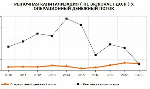 TAILORED BRANDS: ФИНАНСОВЫЕ РЕЗУЛЬТАТЫ ЗА 1-Й КВАРТАЛ СУЩЕСТВЕННО ПРЕВЗОШЛИ РЫНОЧНЫЕ И ВНУТРЕННИЕ ОЖИДАНИЯ МЕНЕДЖМЕНТА.