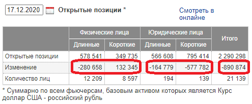 Хорошо поработали. В SiZ0.