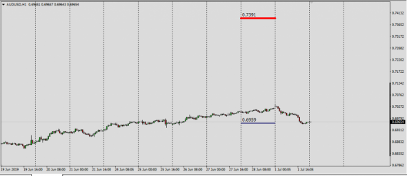 6E,6B,6J,6R,6A,Cme Report (Deliv.Index)