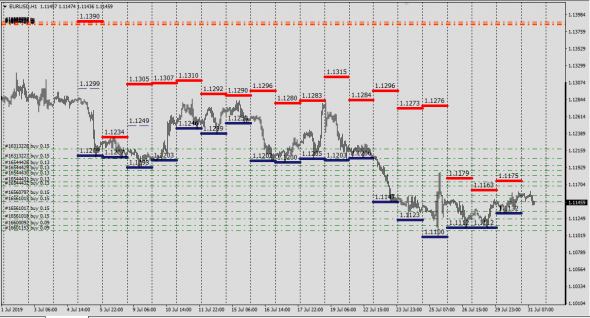 6E,6B,6J,6C,6S,6R,Cme Report (Deliv.Index)