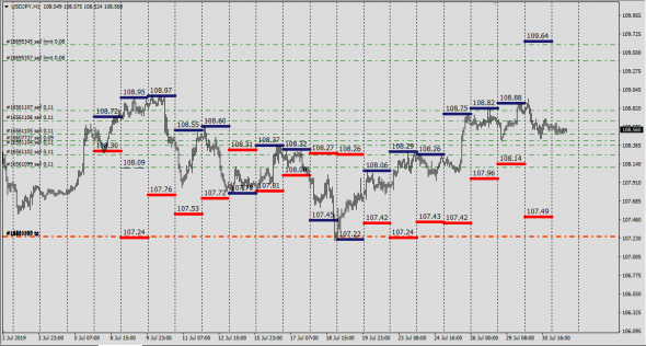 6E,6B,6J,6C,6S,6R,Cme Report (Deliv.Index)