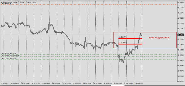 6E,6B,6J,6C,6S,6A, Cme Report (Deliv.Index)