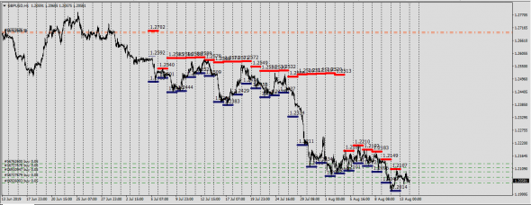 6E,6B,6J,6C,6S,6A,6R Cme Report (Deliv.Index)