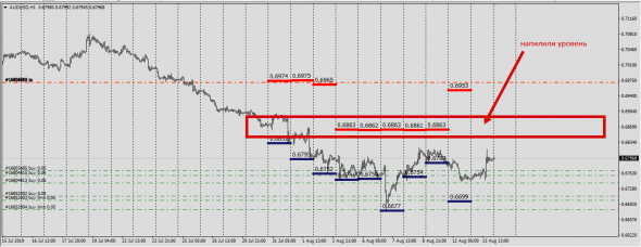 6E,6B,6J,6C,6S,6A,6R Cme Report (Deliv.Index)