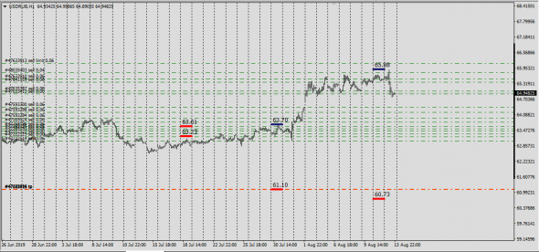 6E,6B,6J,6C,6S,6A,6R Cme Report (Deliv.Index)