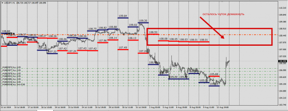 6E,6B,6J,6C,6S,6A,6R Cme Report (Deliv.Index)