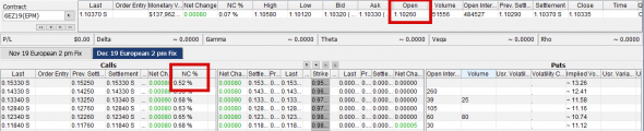 ITM Opt NC - Fut/Price - UndG Spot Fx