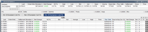 ITM Opt NC - Fut/Price - UndG Spot Fx