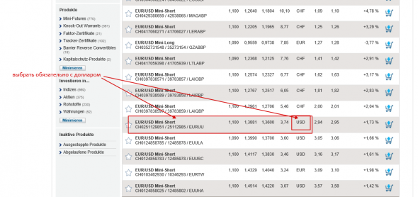 BNP Paribas . Обзор межбанковских продуктов Форекс.