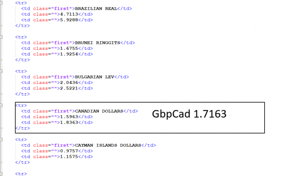 Gbp Rates 19.10.2019