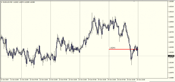 Retail Fx - Otc Settle 24.10.2019  ( Clear By Traiana)