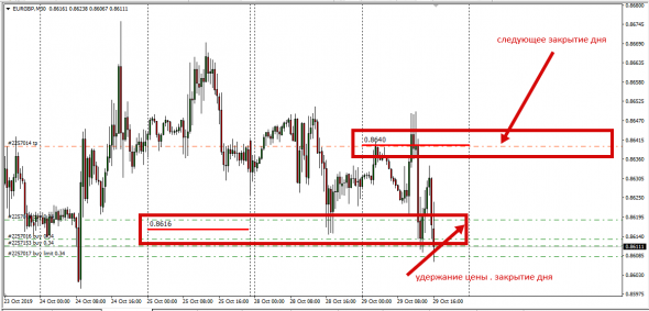 GbpJpy  Retail Fx - Otc Settle  ( Clear By Traiana)