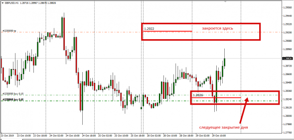 GbpJpy  Retail Fx - Otc Settle  ( Clear By Traiana)