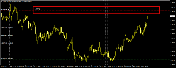 Retai Fx - Otc Settle AudUsd 23.10.2019  ( Clear By Traiana)