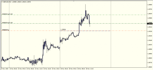 EurGbp,UsdJpy,GbpUsd