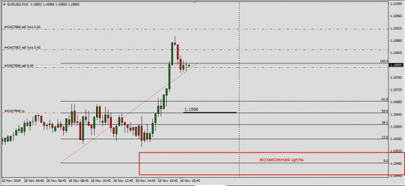 EurUsd,GbpUsd