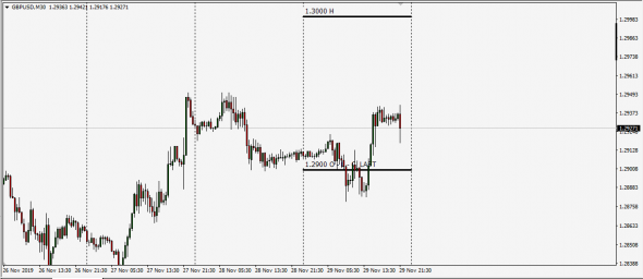 6B GbpUsd  (Pit Traded)