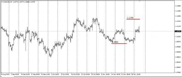 InterBank Conversion Basis  GbpUsd,UsdJpy,EurUsd ( Calc Deutsche Börse )