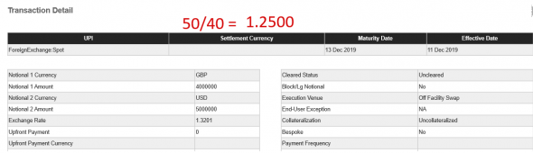 GbpUsd , короткий оптимизм .