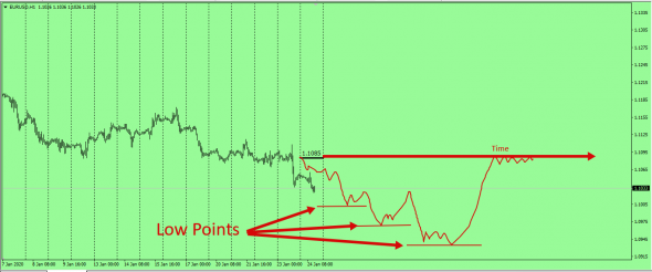 IMM . Cross Currency Basis .EUR-EURIBOR-Reuters , USD-LIBOR-BBA (EURUSD)