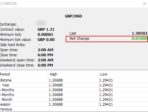 Fx,GbpUsd,EurUsd