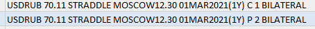 UsdRub Straddle 70.11 Deal Data 28.02.2020