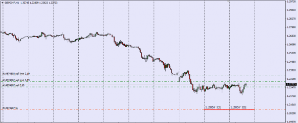 Gbp InterBank Cash Equity