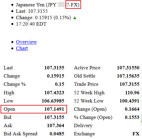 USDJPY  Провайдер ликидности №7