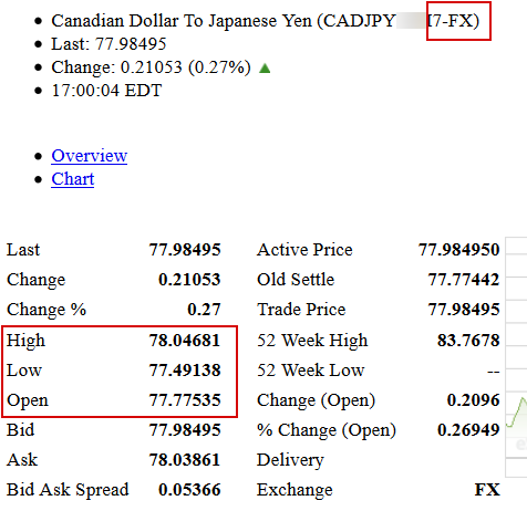 USDJPY  Провайдер ликидности №7