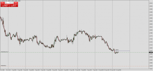 #EURGBP , #EURCAD