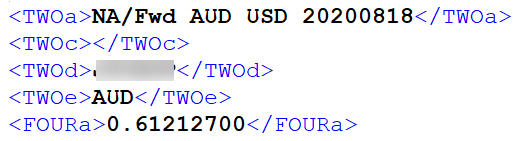 AUDUSD - XAUUSD / Будет ли золото падать дальше ?