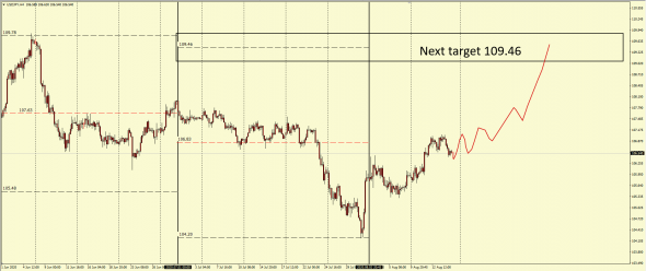 Тс  #NOMURA JPY MarketMaker