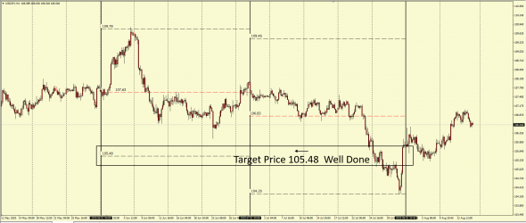 Тс  #NOMURA JPY MarketMaker