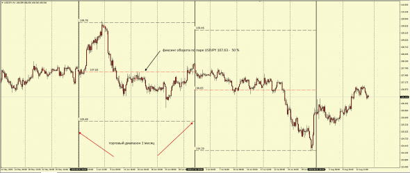 Тс  #NOMURA JPY MarketMaker